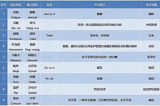 开云官网手机网页版登录截图3