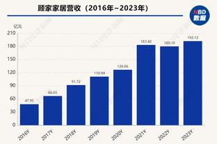 雷竞技取款截图4