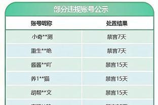 太阳VS独行侠：奥科吉&埃里克-戈登大概率打 弩机因个人原因缺阵