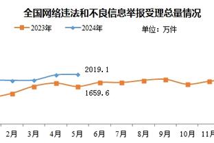 beplay体育安卓下载截图3